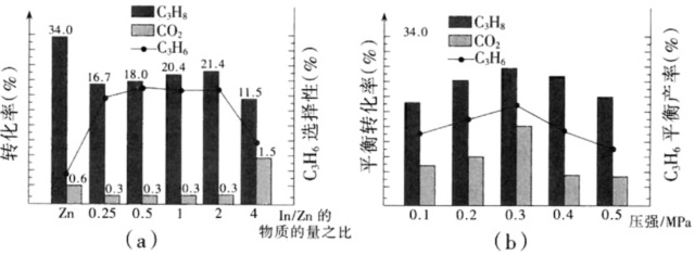 菁优网