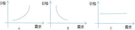 菁优网