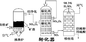 菁优网