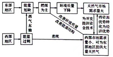 菁优网