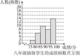 菁优网
