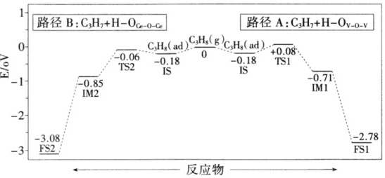 菁优网