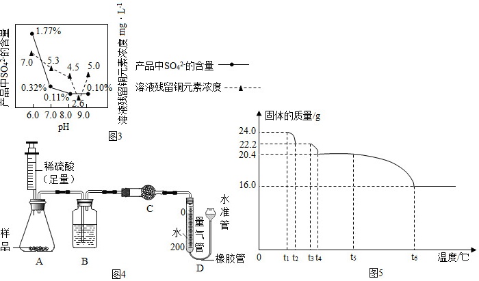菁优网