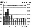菁优网