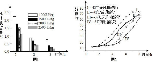 菁优网
