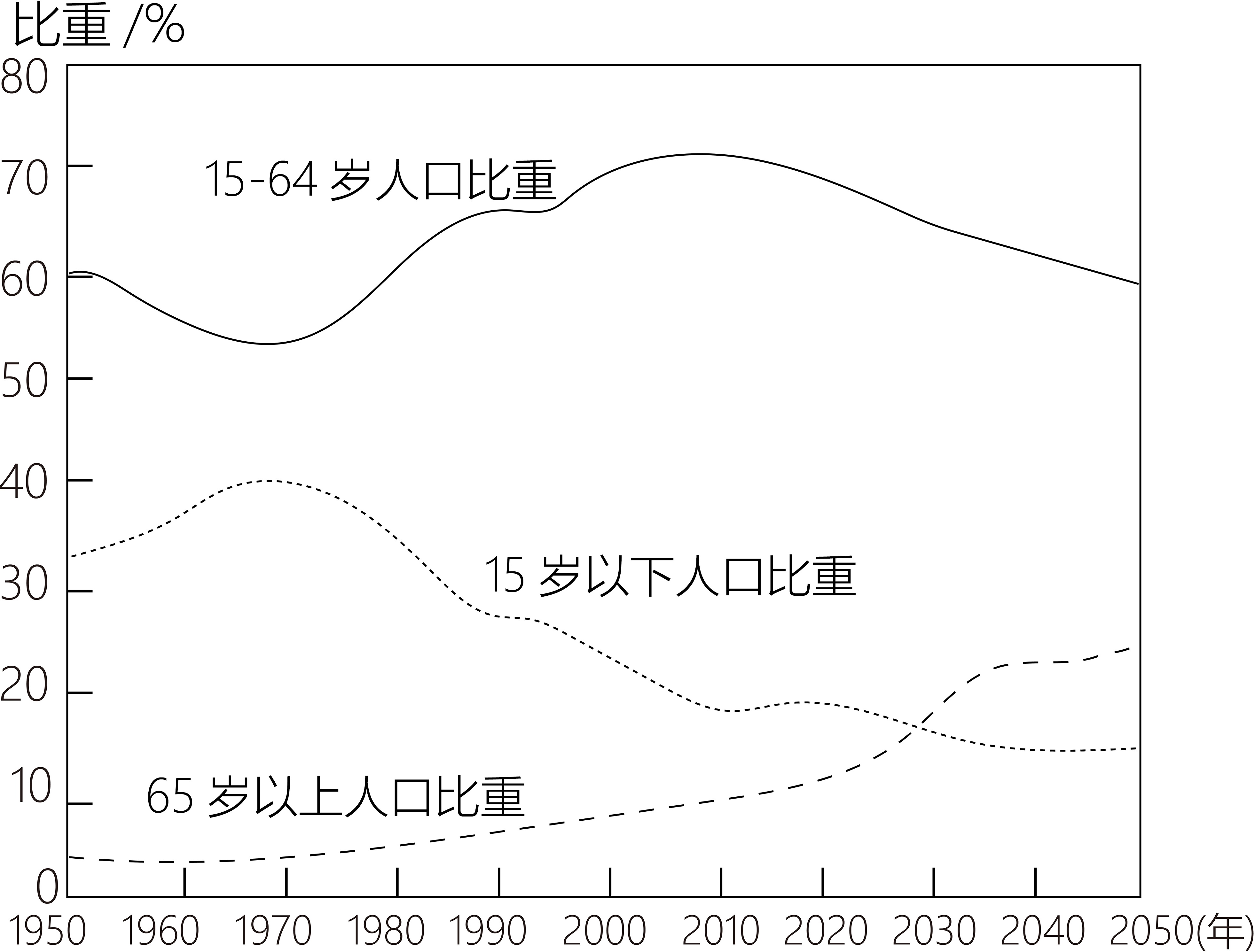 菁优网