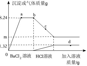 菁优网