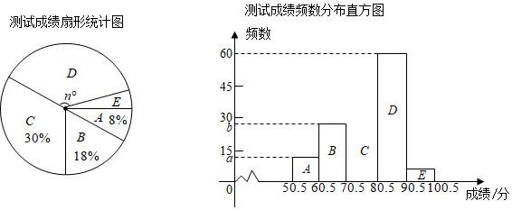 菁优网