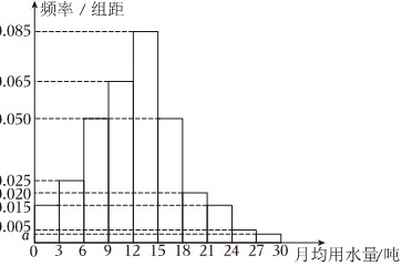 菁优网