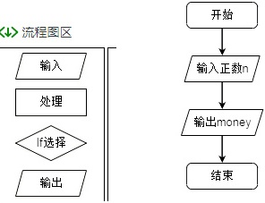 菁优网