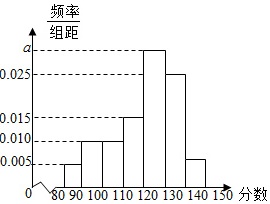 菁优网