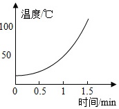 菁优网