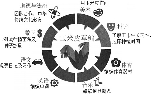 菁优网