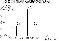 菁优网