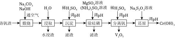 菁优网