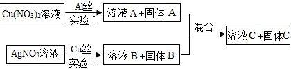 菁优网