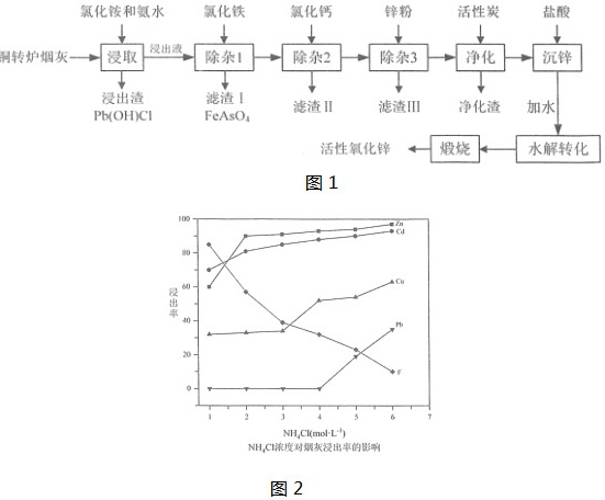 菁优网