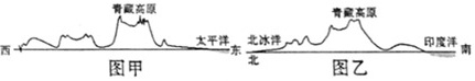 菁优网