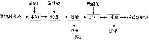 菁优网