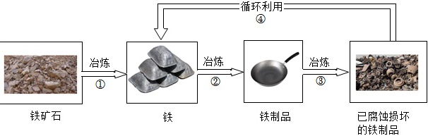菁优网