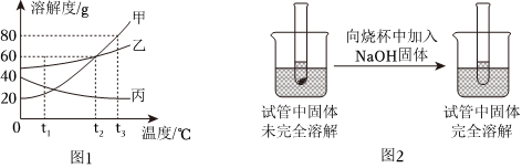 菁优网