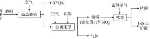 菁优网