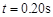 eqId1f5fc5696f3c47018ce15d648d9f934d