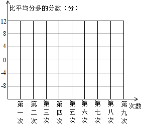 菁优网
