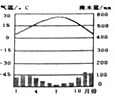 菁优网