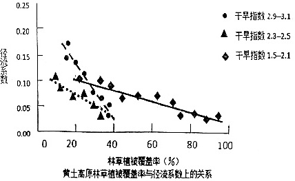 菁优网