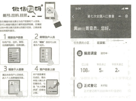 说明: figure