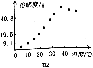 菁优网
