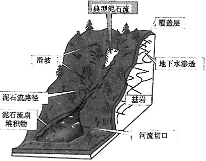菁优网