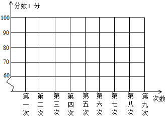 菁优网