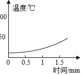 菁优网