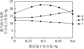 菁优网