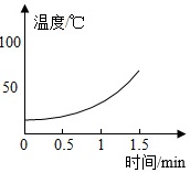 菁优网