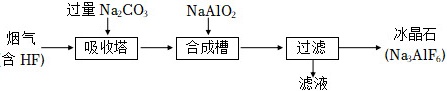 菁优网