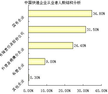 菁优网