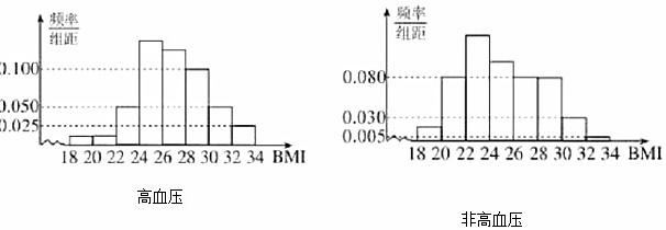 菁优网