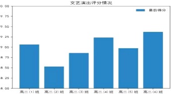 菁优网