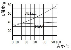 菁优网