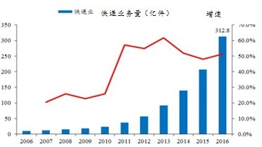 菁优网