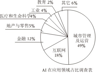 菁优网