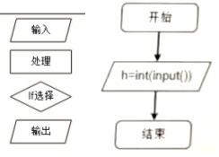 菁优网