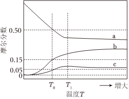 菁优网